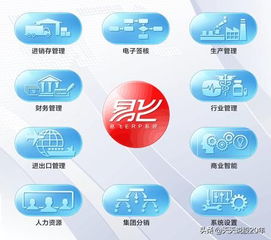 鼎捷軟件 透明工廠龍頭,本土智能制造erp軟件市場(chǎng)占有率第一