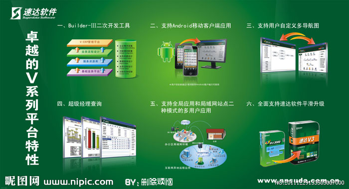 速達(dá)軟件V系列產(chǎn)品宣傳圖片